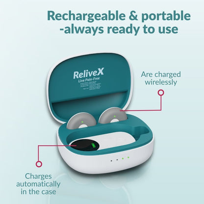 ReliveX™ Massage Set for Pain Relief