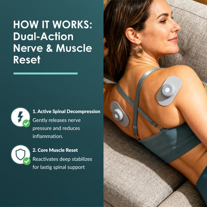 ReliveX Adaptive Correction System